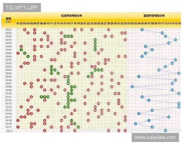 彩票控必备：实时开奖查询与中奖速查指南